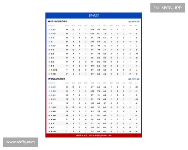 2023澳洲杯赛程全解析:比赛时间地点及精彩看点一览